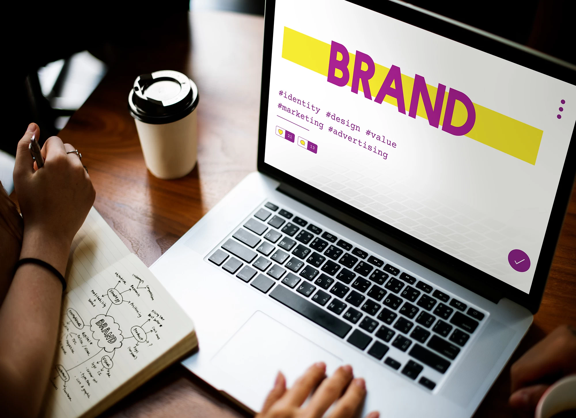 Why Your Brand is More Than Just a Logo: The Real Power of Branding