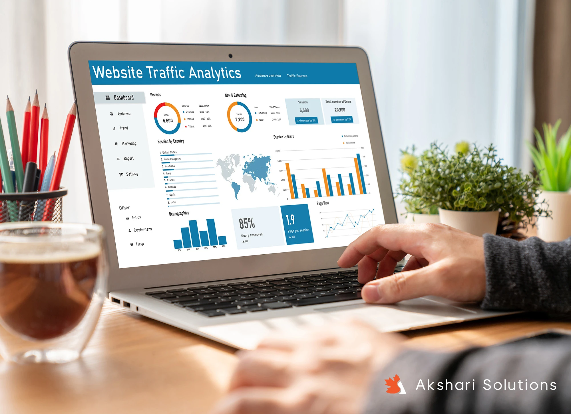 Using Heatmaps to Improve Website UX and Increase Engagement