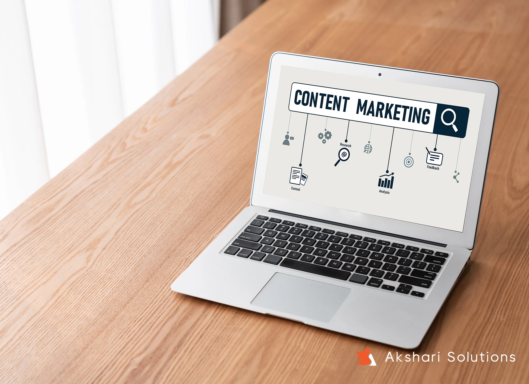 Interactive Content Ideas That Drive Engagement and SEO