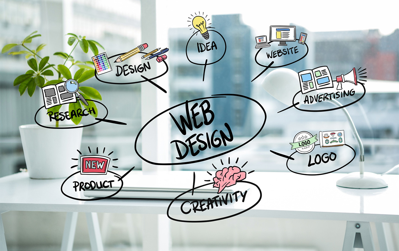 Web Design Tips for Large-Scale Campaigns